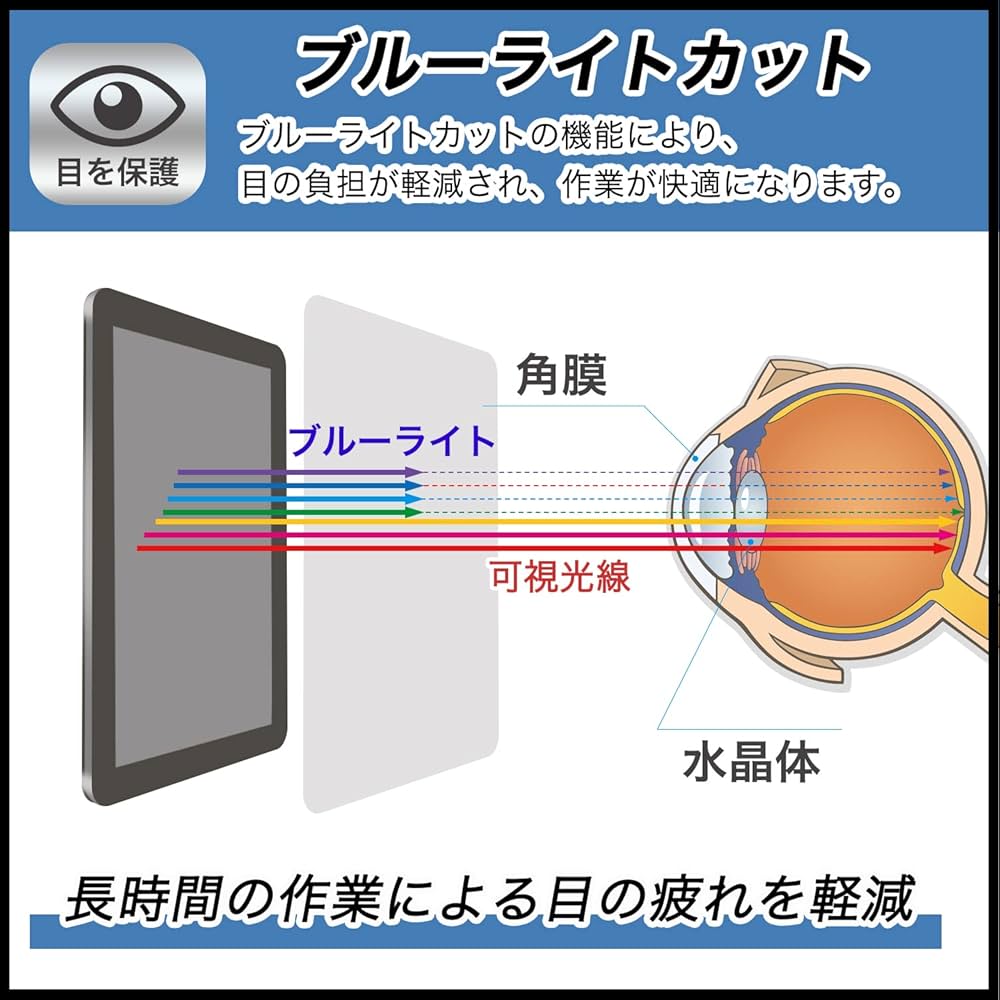Amazon.co.jp: FILMEXT 覗き見防止 Kindle Paperwhite